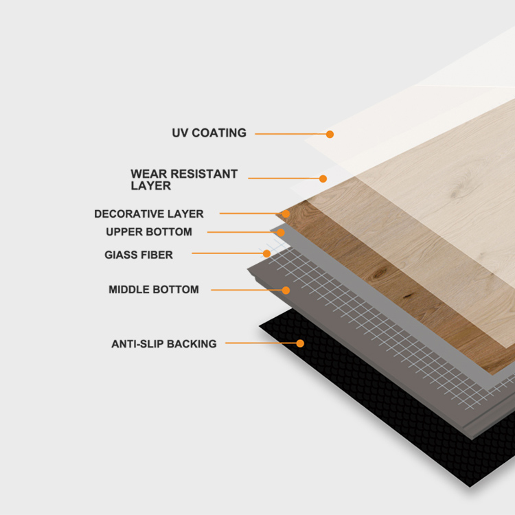 Loose-Lay-LVT-structure