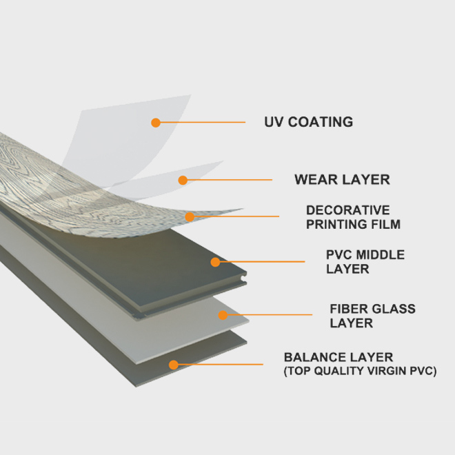 PVC-Click-LVT-Floor-Structure